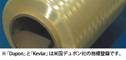 アラミド繊維「ケブラー（Kevlar）」