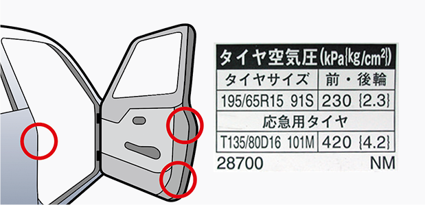 車両指定空気圧の記載箇所