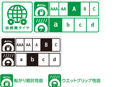 全サイズ低燃費タイヤ。転がり抵抗性能Aグレード/ウエットグリップ性能aグレード。もしくは転がり抵抗性能Bグレード/ウエットグリップ性能bグレード。