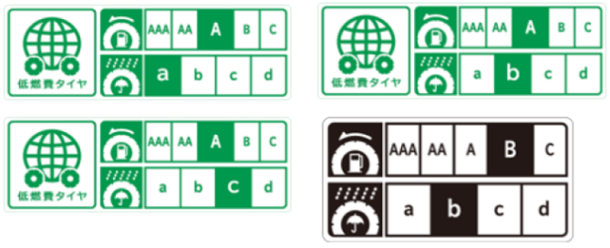 全サイズ低燃費タイヤ。転がり抵抗性能Aグレード/ウエットグリップ性能aグレード。もしくは転がり抵抗性能Bグレード/ウエットグリップ性能bグレード。