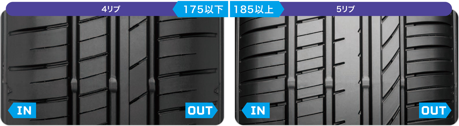 タイヤ４本225/45R19 グッドイヤー国産低燃費エフィシェントグリップ