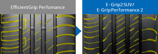 EfficientGrip Performance → EfficientGrip 2 SUV