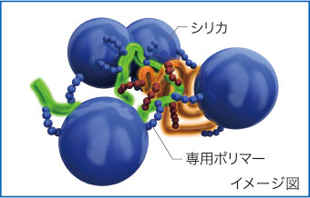 イメージ図