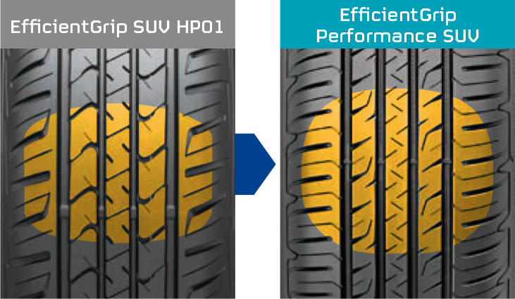 2022年5月新作下旬 Efficient Grip 送料無料 サマータイヤホイールセット 235/65R18 106H グッドイヤー  エフィシェントグリップSUV HP01 ウェッズ ライツレー KC 18-7.5J