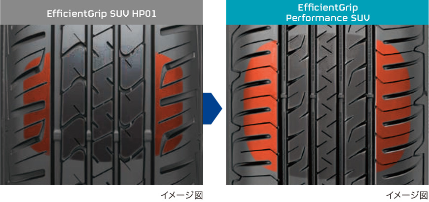 新しく着き 送料無料 グッドイヤー 夏 サマータイヤ GOODYEAR EfficientGrip SUV HP01 215 60R17 96H 4本 