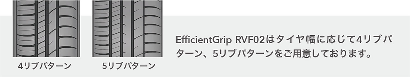 エフィシェントグリップ RVF02[EfficientGrip RVF02]｜日本