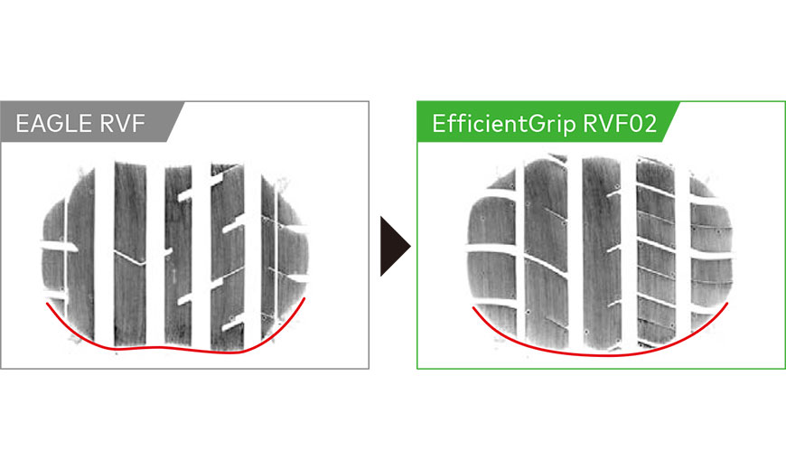 当社従来品（EAGLE RVF）との接地形状比較イメージ