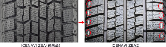 周方向に刻まれコーナーグリップサイプがついたICE NAVI ZEA IIと従来品（ICE NAVI ZEA）のトレッドパターン比較。