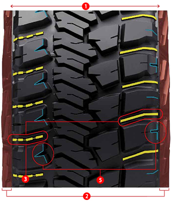 WRANGLER MT/R with Kevlarのトレッドパターン