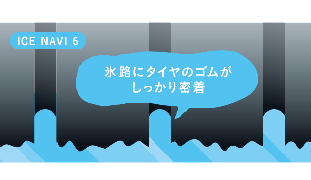 アクアフィラーによってゴムがよりしなやかに