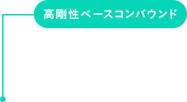 高剛性ベースコンバウンド